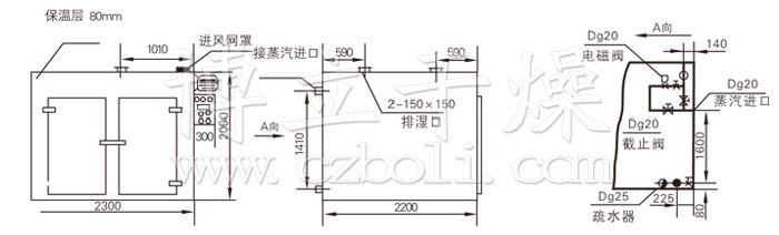 熱風(fēng)循環(huán)烘箱結(jié)構(gòu)示意圖